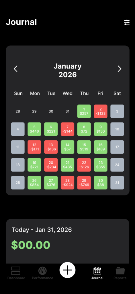 supertrader calendar